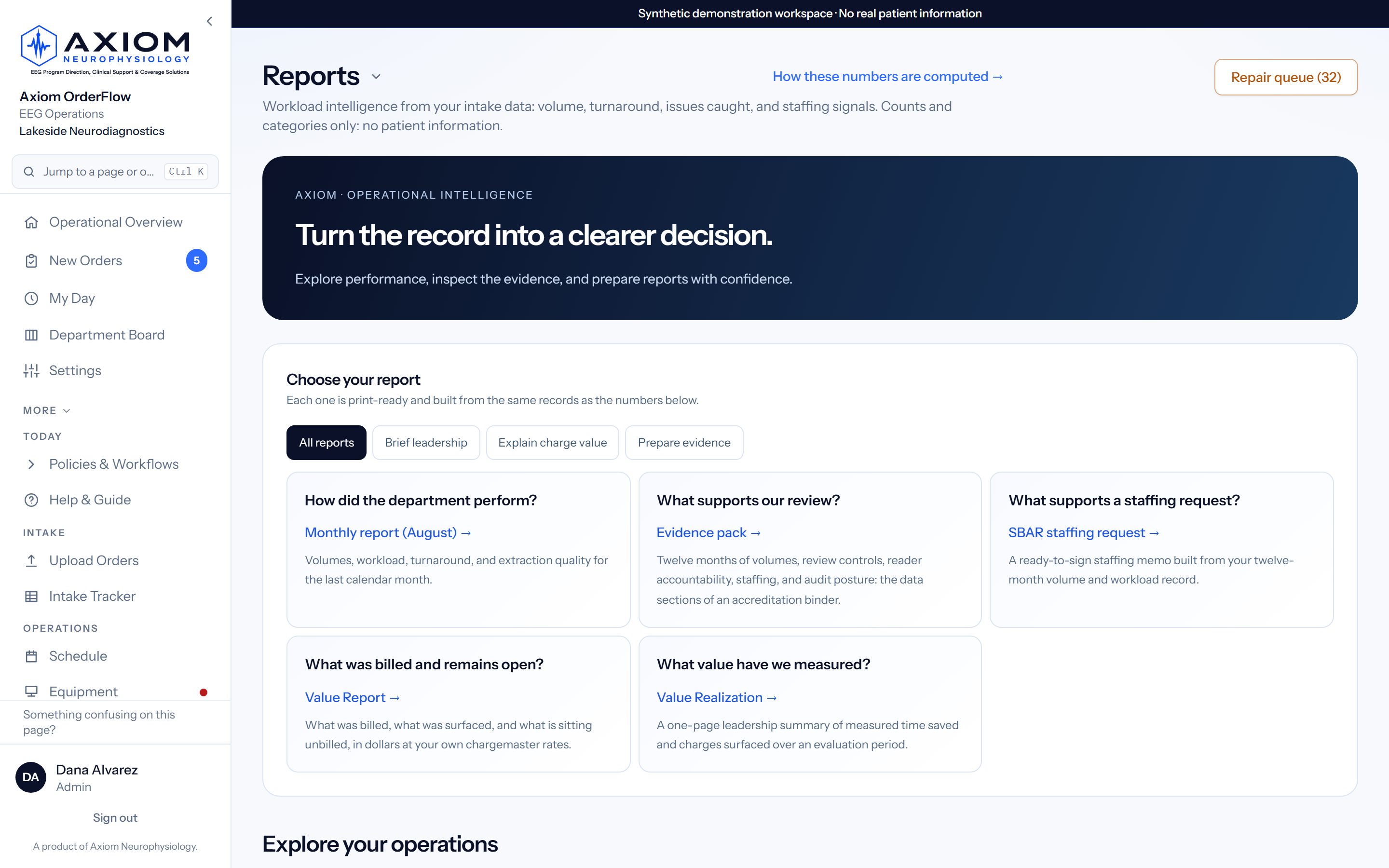 Reads and workload stop being a mystery — live product screenshot with synthetic demo data