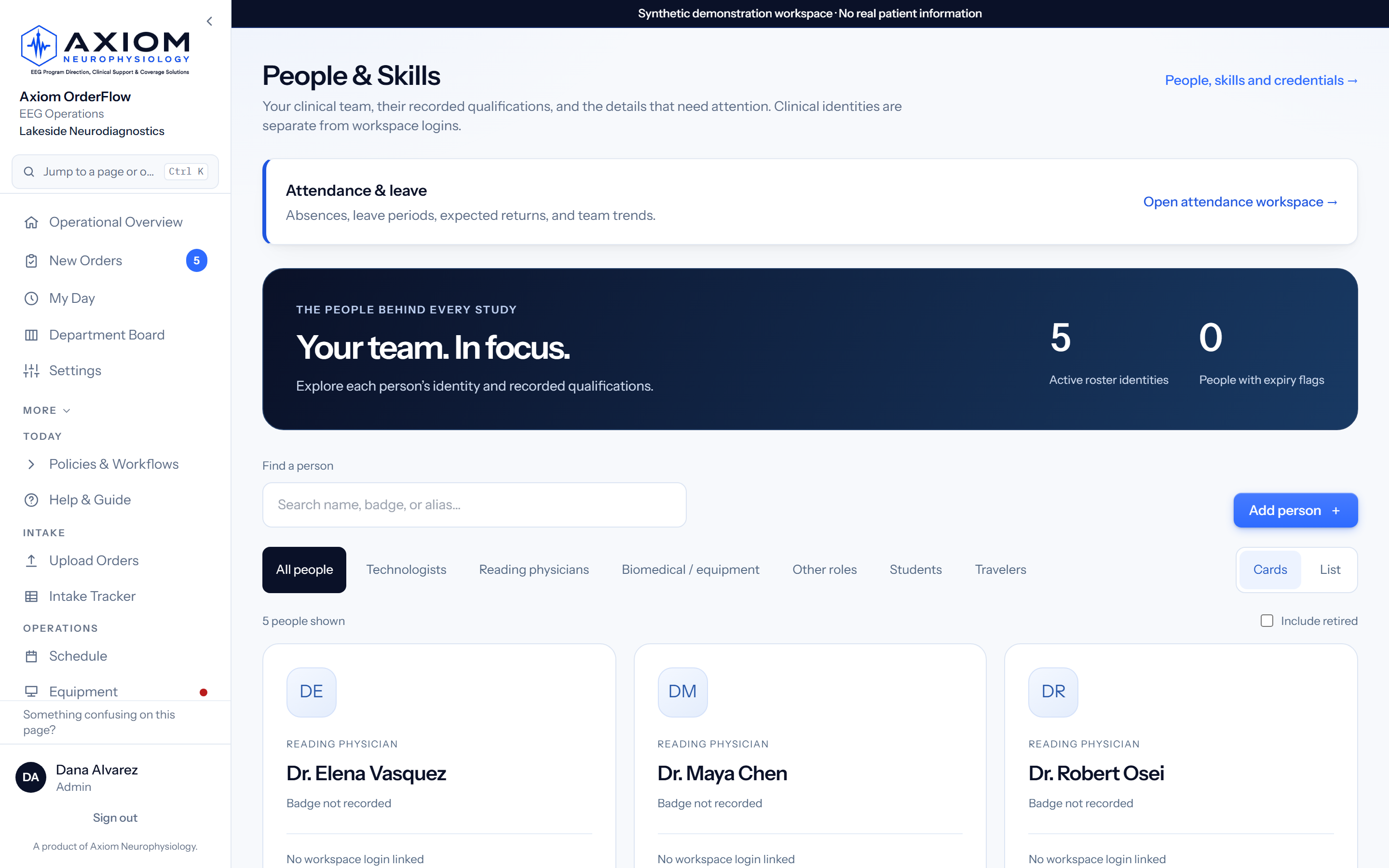 A credentialed roster, not a list of names — live product screenshot with synthetic demo data