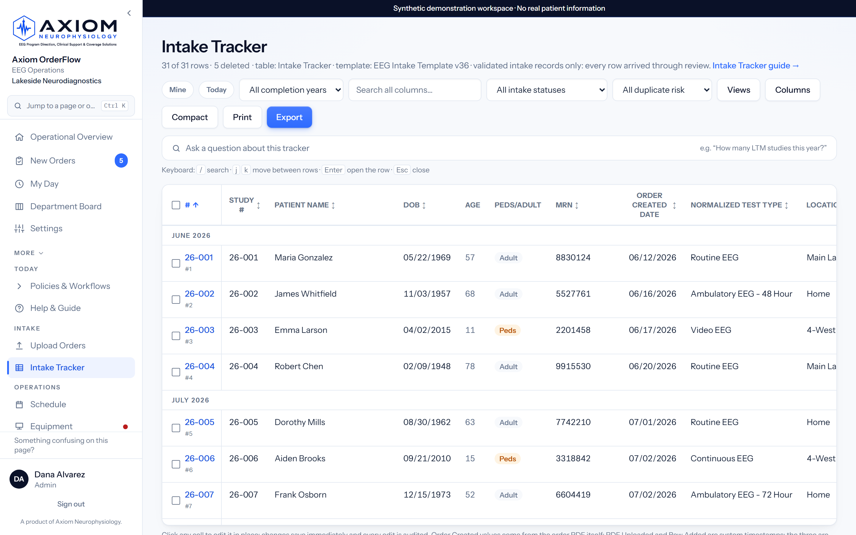An intake tracker the whole department can trust — live product screenshot with synthetic demo data